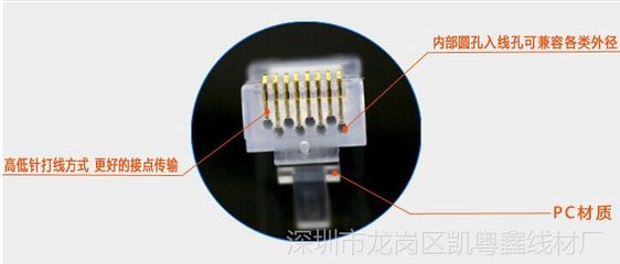 安普六類水晶頭 千兆網絡的可靠基石